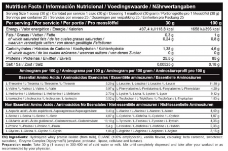 Whey Protein Muscle Optimization - Go Primal - Ciocolata alba si Capsuni - 750g [1]