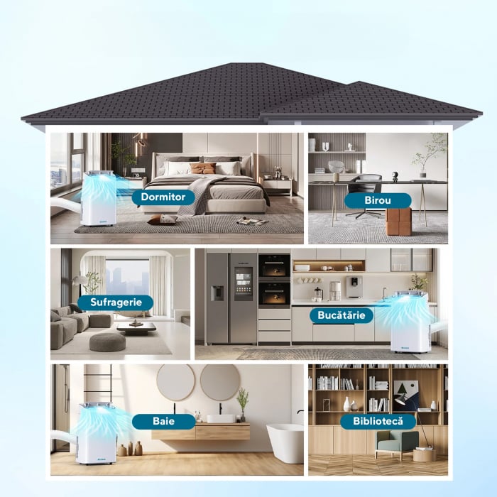 Aparat aer conditionat portabil Heber® 12000 BTU, SMART COOL, Wi-Fi, 3 in 1 Racire, Dezumidificare, Incalzire, Smart Life Gama 2025 [3]