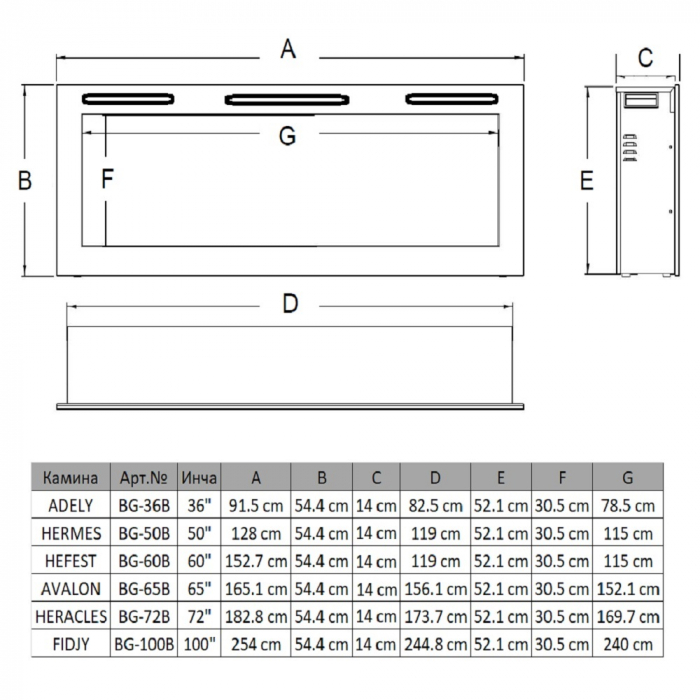 Focar electric Avalon, Dimensiuni (IxLxA) 544x1651x140 mm [3]