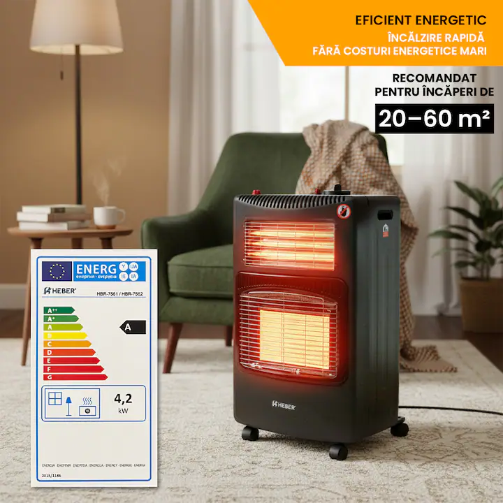 Soba portabila pe GPL si Electric, Heber HBR-7562, Acoperire 20-60 mp, Senzor ODS Siguranta, 4200 W, 4 Roti, Protectie rasturnare, Aprindere Piezo [3]