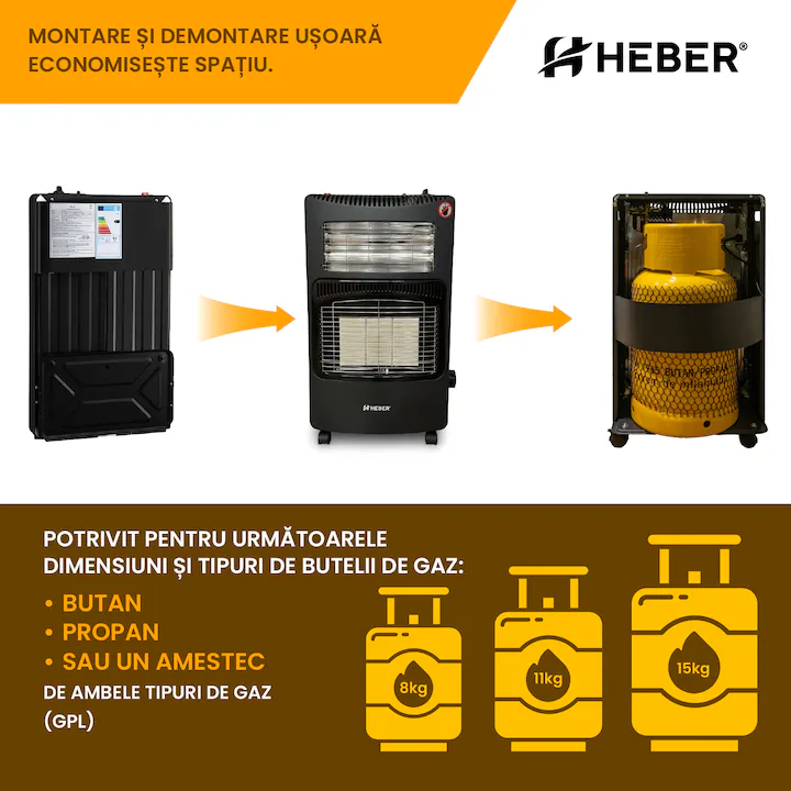 Soba portabila pe GPL si Electric, Heber HBR-7562, Acoperire 20-60 mp, Senzor ODS Siguranta, 4200 W, 4 Roti, Protectie rasturnare, Aprindere Piezo [5]