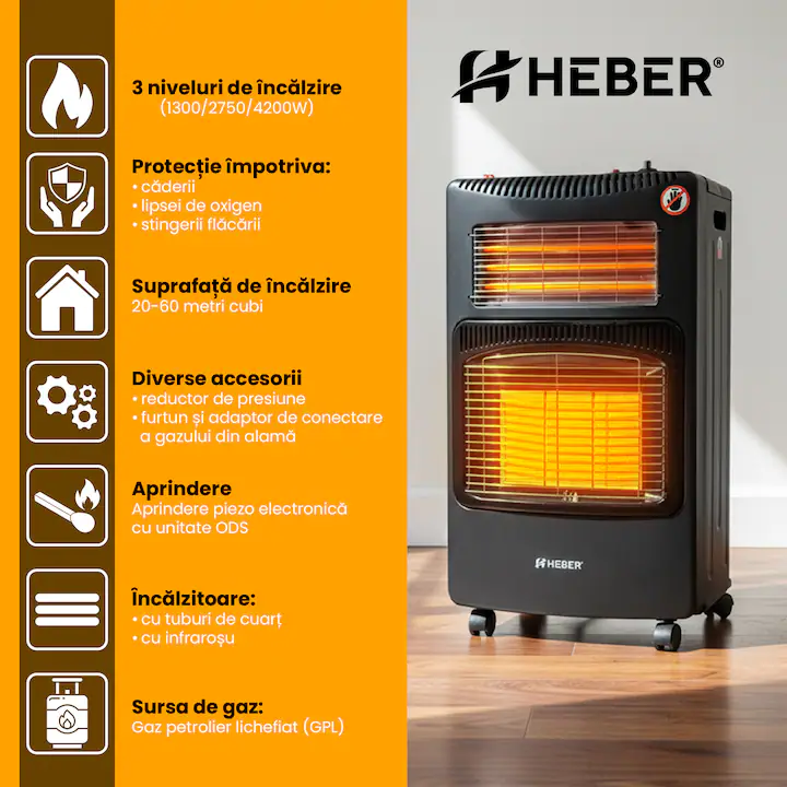 Soba portabila pe GPL si Electric, Heber HBR-7562, Acoperire 20-60 mp, Senzor ODS Siguranta, 4200 W, 4 Roti, Protectie rasturnare, Aprindere Piezo [4]