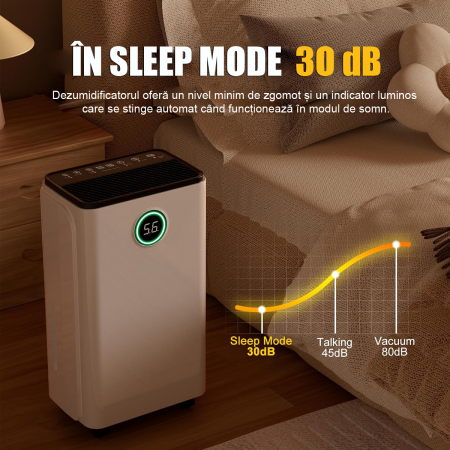 Dezumidificator Heber®, 12 l/zi afisaj si control digital, dezumidificare inteligenta, functie uscare haine, temporizator 24 de ore, WiFi, Smart Life [2]