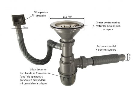 MIXXUS Z510-08-180D chiuveta bucatarie din inox [2]