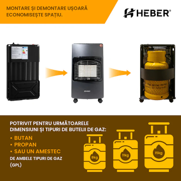 Soba portabila pe GPL, Heber HBR-7561, Acoperire 20-60 mp, Senzor ODS Siguranta, 3 Niveluri putere, 4 Roti, Protectie rasturnare, Aprindere Piezo [4]