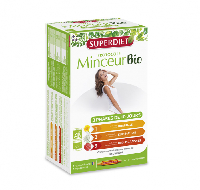 Protocol Bio Minceur pentru slabire sanatoasa 30 fiole x 15 ml [2]