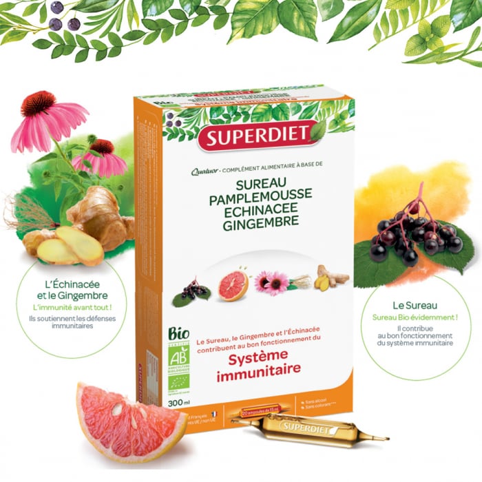 Complex Bio - Sistem Imunitar 20 fiole x 15 ml [2]