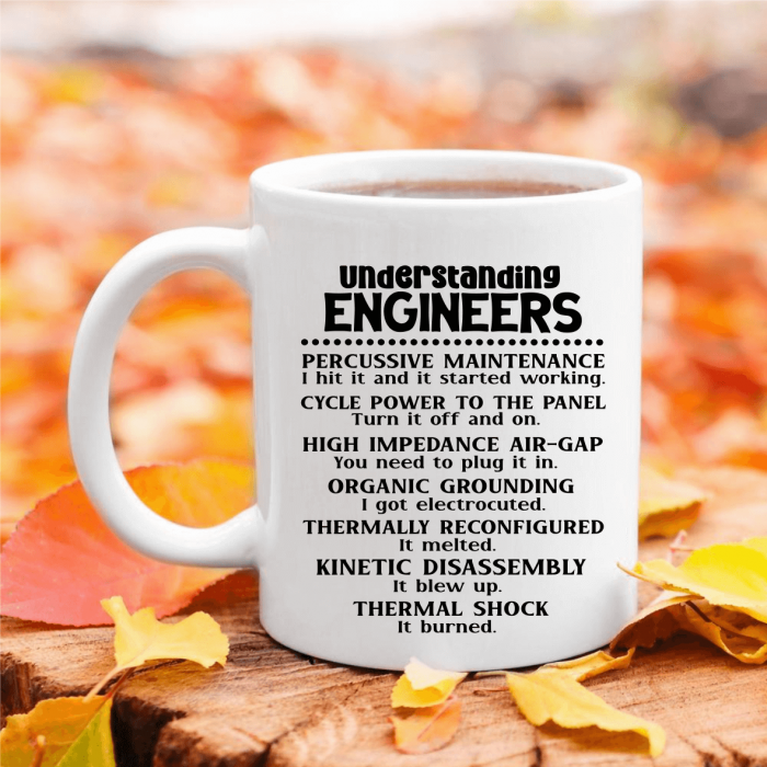 Cană personalizată pentru inginer - Understanding Engineers [1]