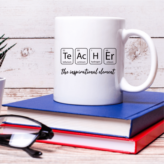 Cană personalizată - Teacher [1]