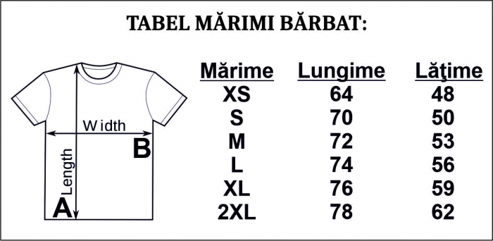 Tricou personalizat cu text - Zi de naștere - 40 years of perfection [2]