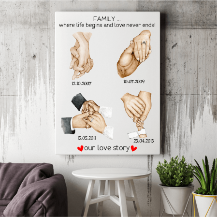 Tablouri canvas personalizate pe pânză - Tablou canvas personalizat pe pânză - Our love story - Family
