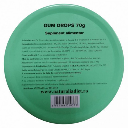 Dropsuri gumate [2]