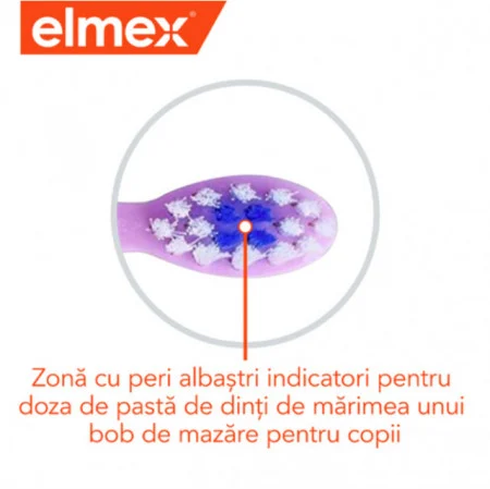 Elmex Periuta + pasta de dinti copii 0-2 ani [1]