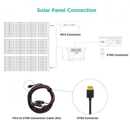 Cablu 5m conectare Panouri Solare MC4 la XT60 [2]