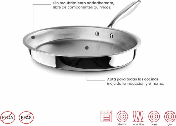 Ibili-Triply Natural frying pan, stainless steel/aluminum, 34x23x4.7 cm, silver [7]