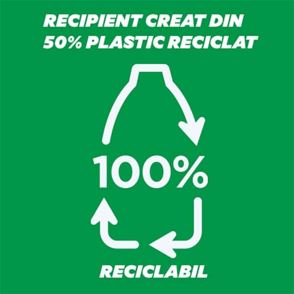 Coccolino Detergent lichid, 2.4L, 60 spalari, Care White [5]