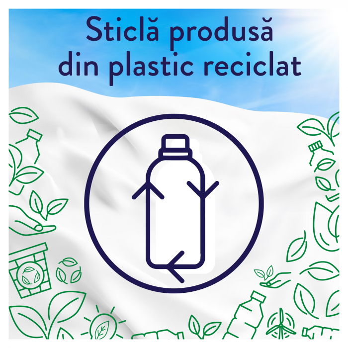 Lenor Balsam de rufe, 1.2 L, 48 spalari, Relax [7]
