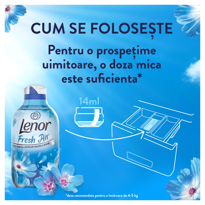 Lenor Balsam de rufe, 462 ml, 33 spalari, Fresh Air Fresh Wind [5]