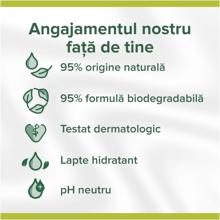 Palmolive Gel de dus, 750 ml, Naturals Orchid & Milk [4]