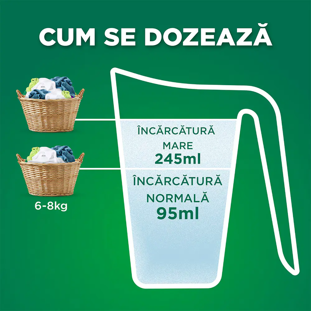 Ariel Detergent automat, 5.2 kg, 80 spalari, Color [4]