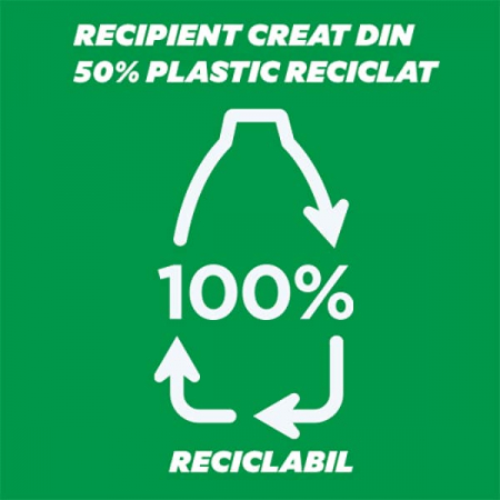 Coccolino Detergent lichid, 2.4L, 60 spalari, Care White [4]