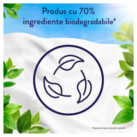 Lenor Balsam de rufe, 1.2 L, 48 spalari, Enjoy [4]