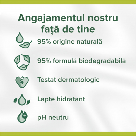 Palmolive Gel de dus, 750 ml, Naturals Macadamia & Cacao [3]