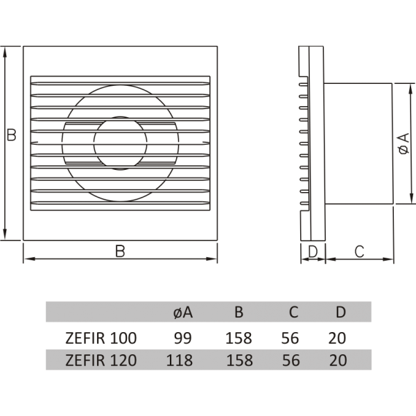Ventilator axial gama Rico standard - Ø100 [2]