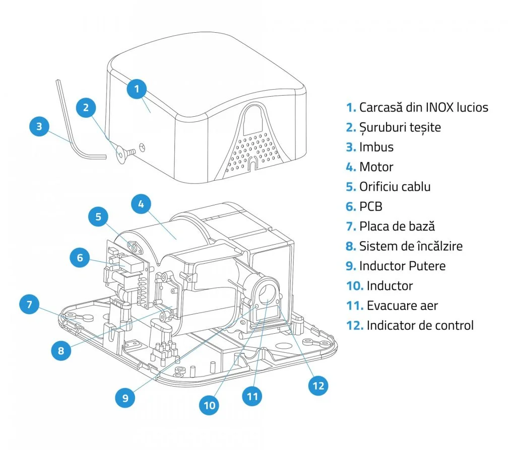 Uscator de maini din inox lucios HD2800C [2]