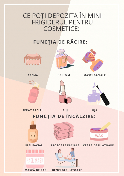 Mini Frigider Cosmetice Sweet Raspberry [4]