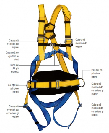 Ham alpinism - Centura complexa cu protector lombar P-50