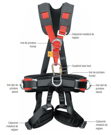Ham alpinism - Centura complexa P-71