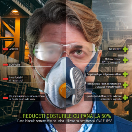 Semimasca de protectie Elipse P3 RD cu 2 filtre (S-M) [2]