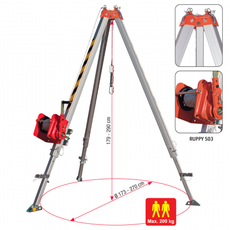 Trapezi cu troliu - T-MAN 13 & RUPPY 503