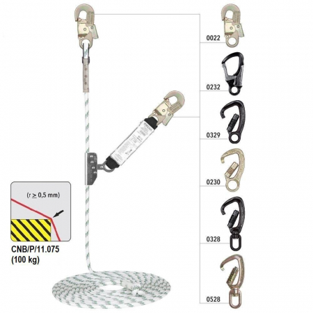 Opritoare de cadere - VERTILINE EDGE