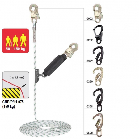 Opritoare de cadere - VERTILINE EDGE ULTRA