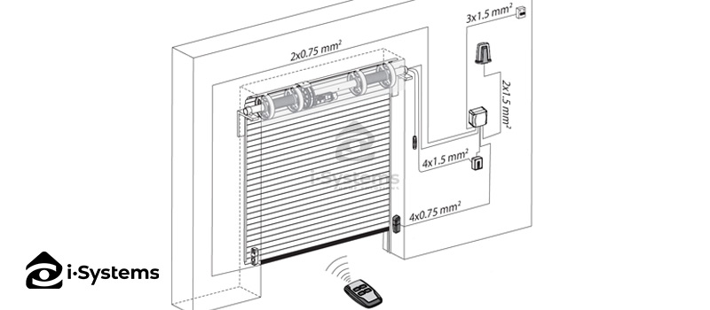 Unitate de control BFT LUNA AC B, pentru usi si rulouri ferestre, receptor, 230V  I-Systems.ro-d1