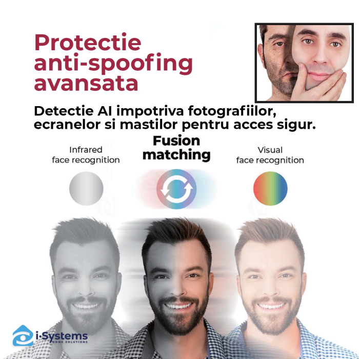 Terminal biometric multimodal Suprema FaceStation F2 FSF2-AB, recunoastere faciala AI <0.5 s, RFID/HID/iCLASS/Seos, NFC/BLE, 100.000 utilizatori, IP65 [6]