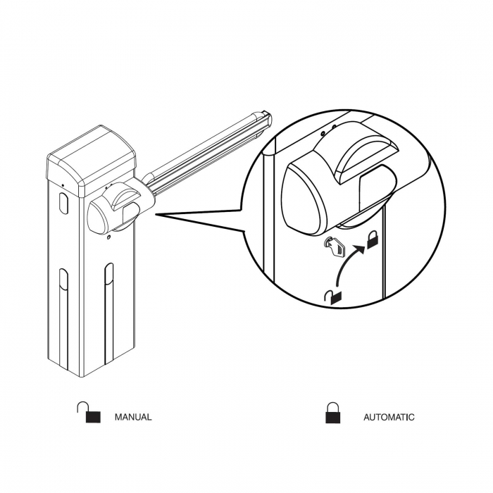 Kit Bariera auto Bft GIOTTO BT A60s, sistem blocare parcare cu brat 5m, 24V [5]