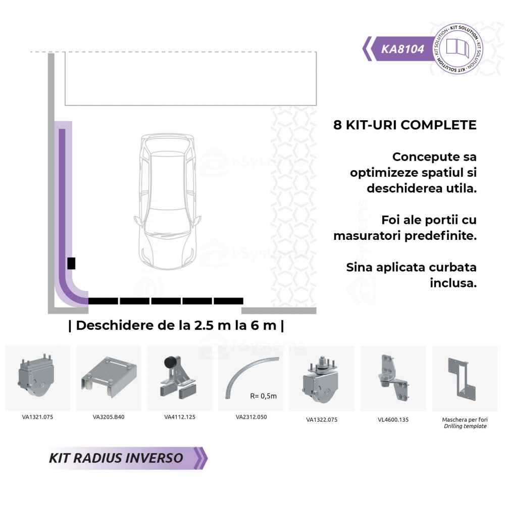 Kit feronerie poarta articulata FAC KA8104.440 Radius Invers, R=0.5m, deschidere utila 4m, 11 foi, deschidere la 90° [3]