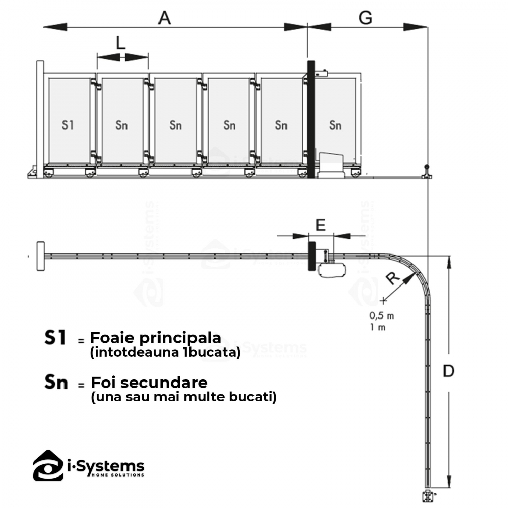 Kit feronerie poarta articulata FAC KA8103.050 RADIUS, foaie principala S1, R=0.5m, 500Kg/ poarta, deschidere la 90 grade [4]