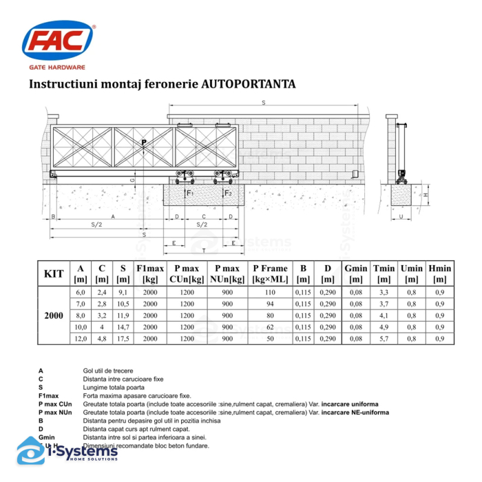Kit poarta autoportanta FAC Italia seria 2000, deschidere 12m gol util, greutate 1000Kg, lungime poarta 17.5m [3]