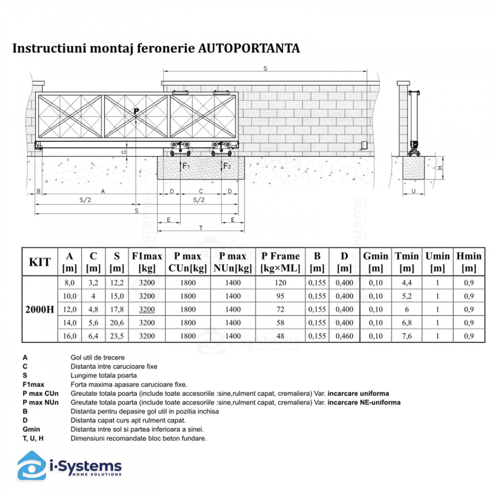 Kit poarta autoportanta FAC Italia seria 2000H, pentru porti cu greutate de 2500Kg, lungime maxima 20m [3]