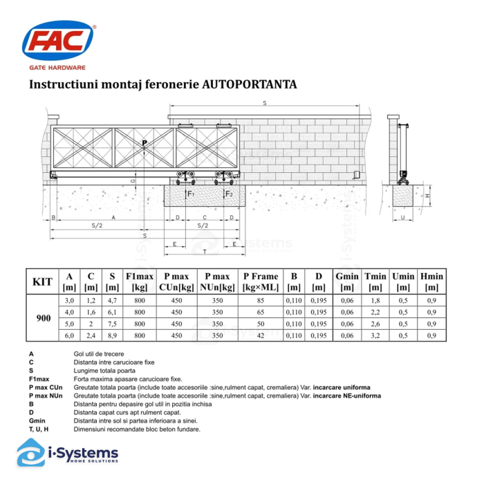 Kit poarta autoportanta FAC Italia seria 900, deschidere 4m gol util, greutate 400Kg, lungime poarta 6.1m [3]