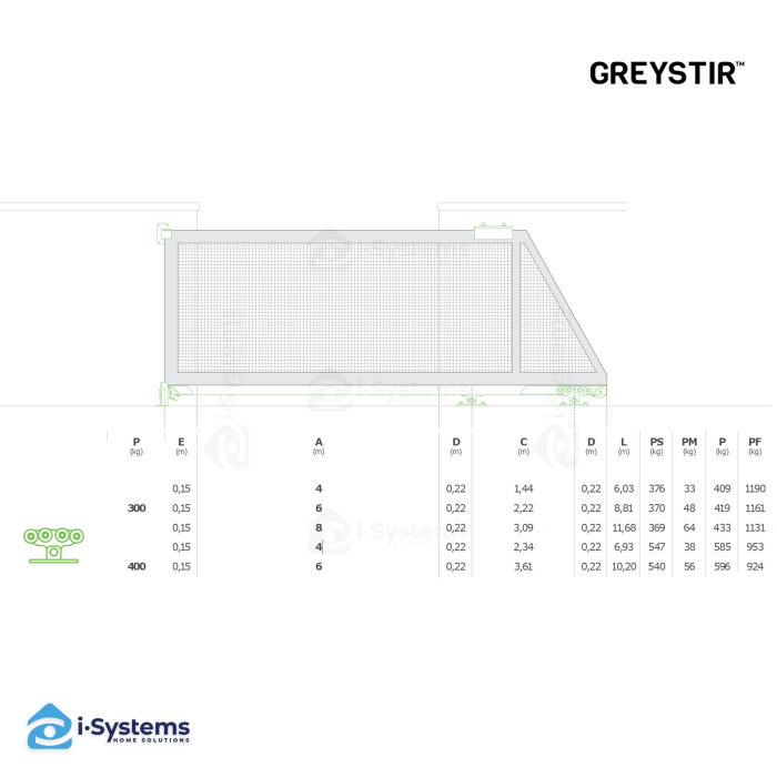 Kit poarta autoportanta GREYSTIR seria 5000, deschidere 4m gol util, greutate 300Kg, lungime poarta 6.93m [2]