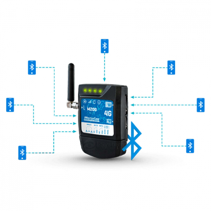Controller Motorline GSM-M200, Bluetooth, Android, 2480MHz [3]
