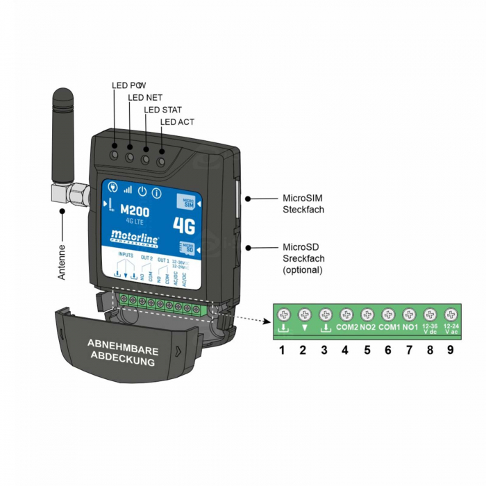 Controller Motorline GSM-M200, Bluetooth, Android, 2480MHz [2]