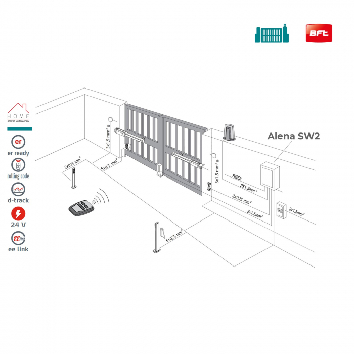 Panou de control automatizari porti, Bft Alena SW2, 230V, 400W, dip switch [4]
