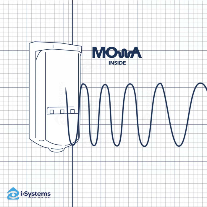 Senzor radar activare si prezenta bariere BEA EVOLOOP, 60 GHz FMCW, 3 bucle virtuale, IP65, 12–30V DC [2]