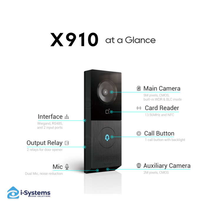 Post exterior videointerfon Akuvox X910S – Dual Camera, NFC, QR, BLE, Detectie Colet [3]